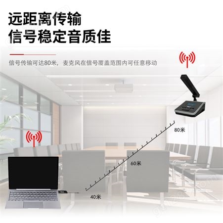 金迈视讯6系列麦克风会议无线话筒USB专业远距离收音电容麦