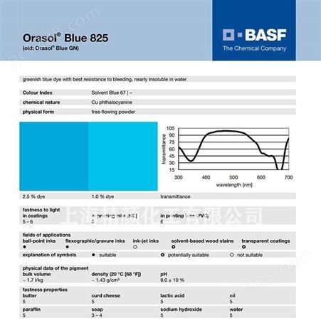 巴斯夫825酞菁蓝金属络合染料BASF奥丽素825/GN溶剂蓝67